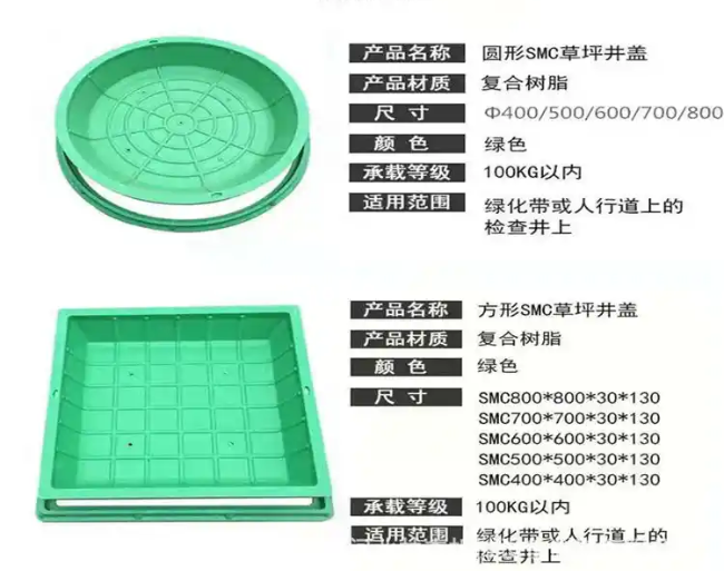 岚山树脂复合种植井盖展示